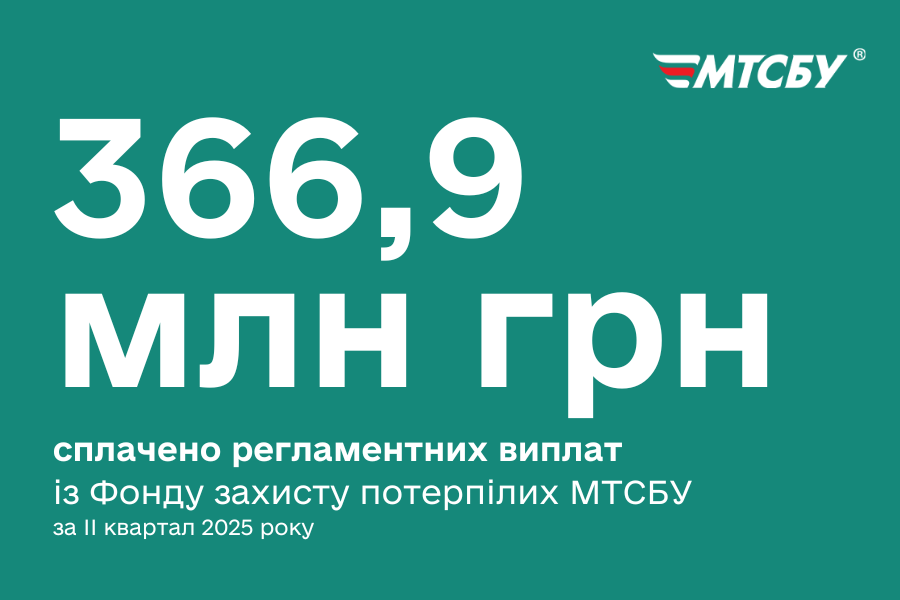 366,9 мільйонів гривень МТСБУ сплатило потерпілим у ДТП за ІІ квартал 2025 року